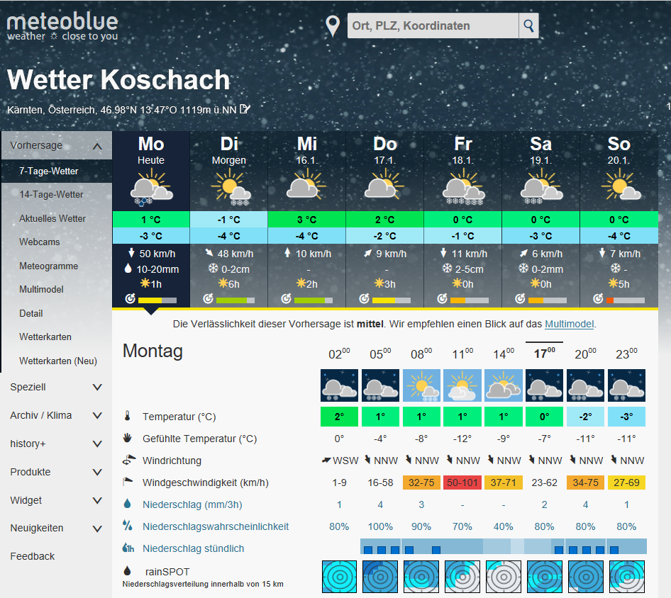 Das Bild zeigt eine Grafik passend zum Thema Eisverhältnisse Maltatal, die Wochenprognose der Wetterstation Koschach vonMeteoblue.