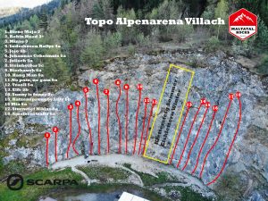 Das Bild zeigt das Topo des Klettergarten Alpenarena Villach.
