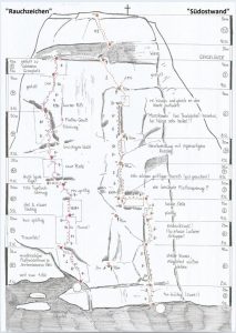 Das Bild zeigt ein handgezeichnetes Klettertopo aus dem Hochschwab Kletterführer, Es ist eine ganze Mehrseillängenroute mit allen Felsdetaiuls und Bemerkungen und vielen Symbolen zu erkennen. In rot gestrichelt der Verlauf der Kletterroute.